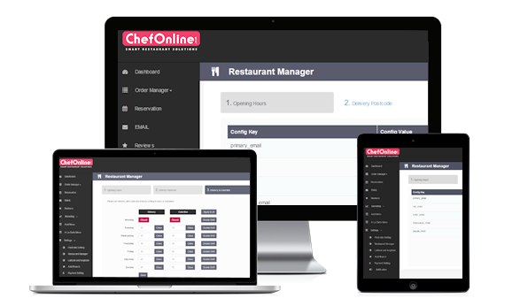 ChefOnline Control Panel